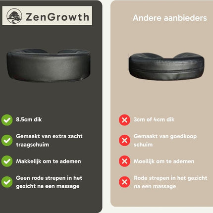 ZenGrowth Inklapbare Massagestoel Valo Zwart