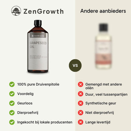 ZenGrowth Huile de Pépins de Raisin 100% Naturelle 1l