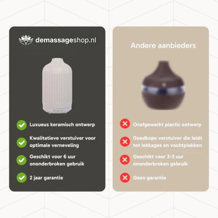 Diffuseur d'Huiles Essentielles