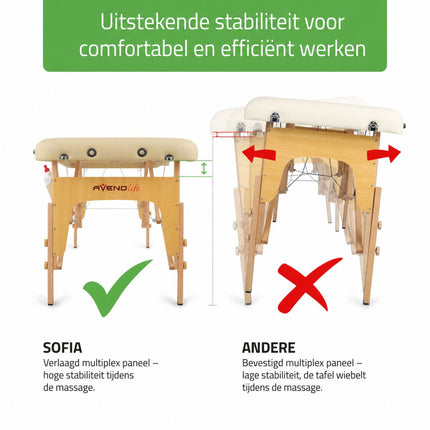 Table de massage pliable AVENO LIFE Sofia
