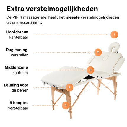 Table de massage pliable RESTPRO VIP 4 Crème