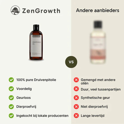 ZenGrowth Huile de Pépins de Raisin 100% Naturelle 150ml