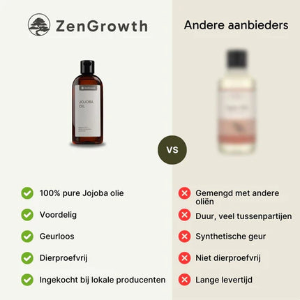 ZenGrowth Koudgeperste Jojoba Olie 150 ml