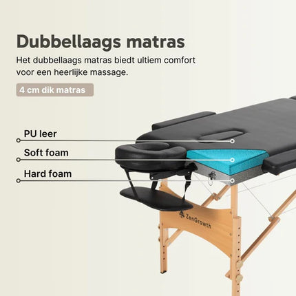 ZenGrowth Inklapbare Massagetafel Economy Zwart