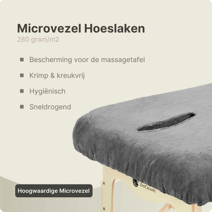 ZenGrowth Microvezel hoeslaken massagetafel met uitsparing grijs
