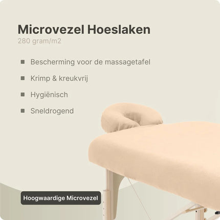 ZenGrowth Microvezel Hoeslakenset Massagetafel Zandbeige