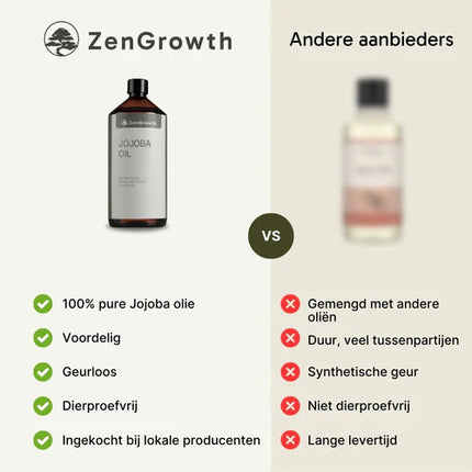 ZenGrowth Koudgeperste Jojoba Olie 1L