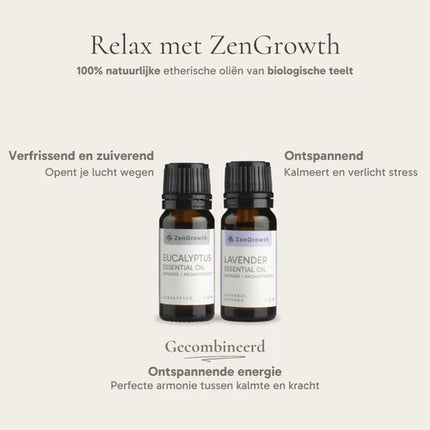 Diffuseur d'Huiles Essentielles