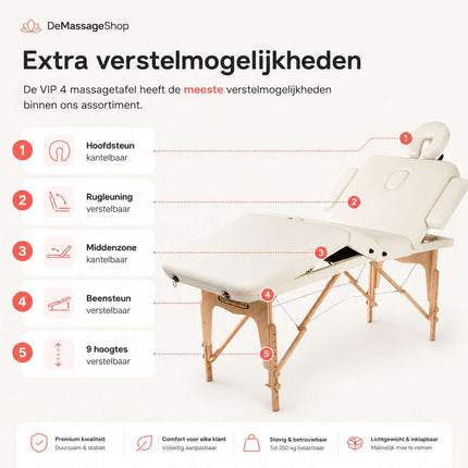 Table de massage pliable RESTPRO VIP 4 Crème