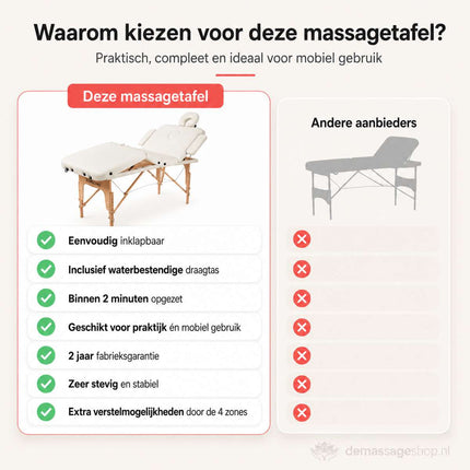 Table de massage pliable RESTPRO VIP 4 Crème